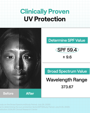 Madecassoside Moisture Sun Serum [SUNSCREEN]