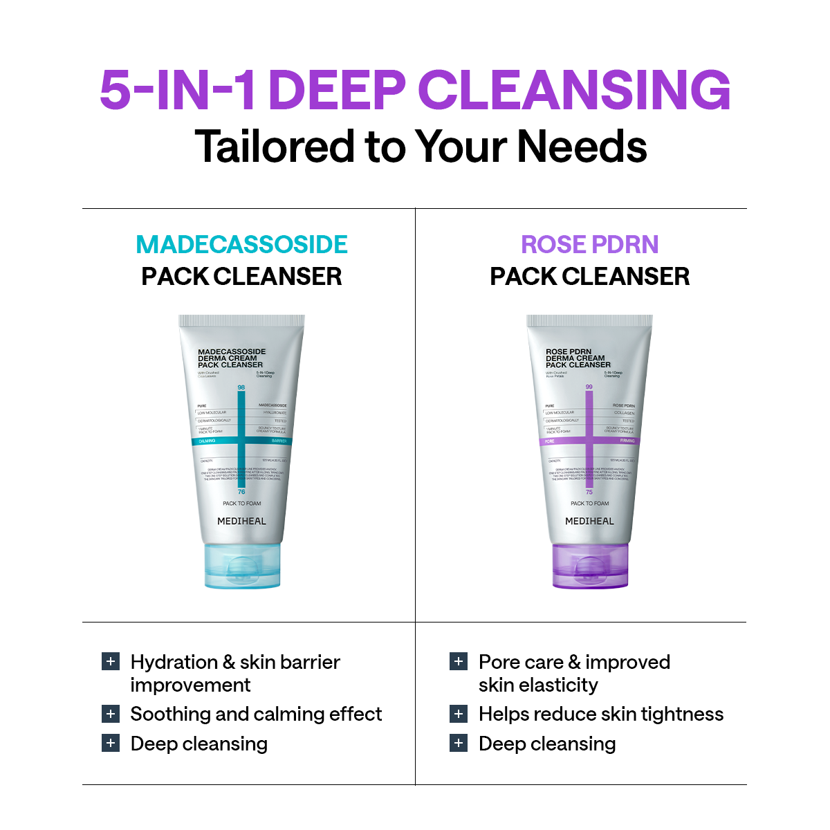 Derma Creampack Cleanser Rose PDRN Pore Firming