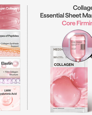 Skin Firming Essential Mask Core Firming