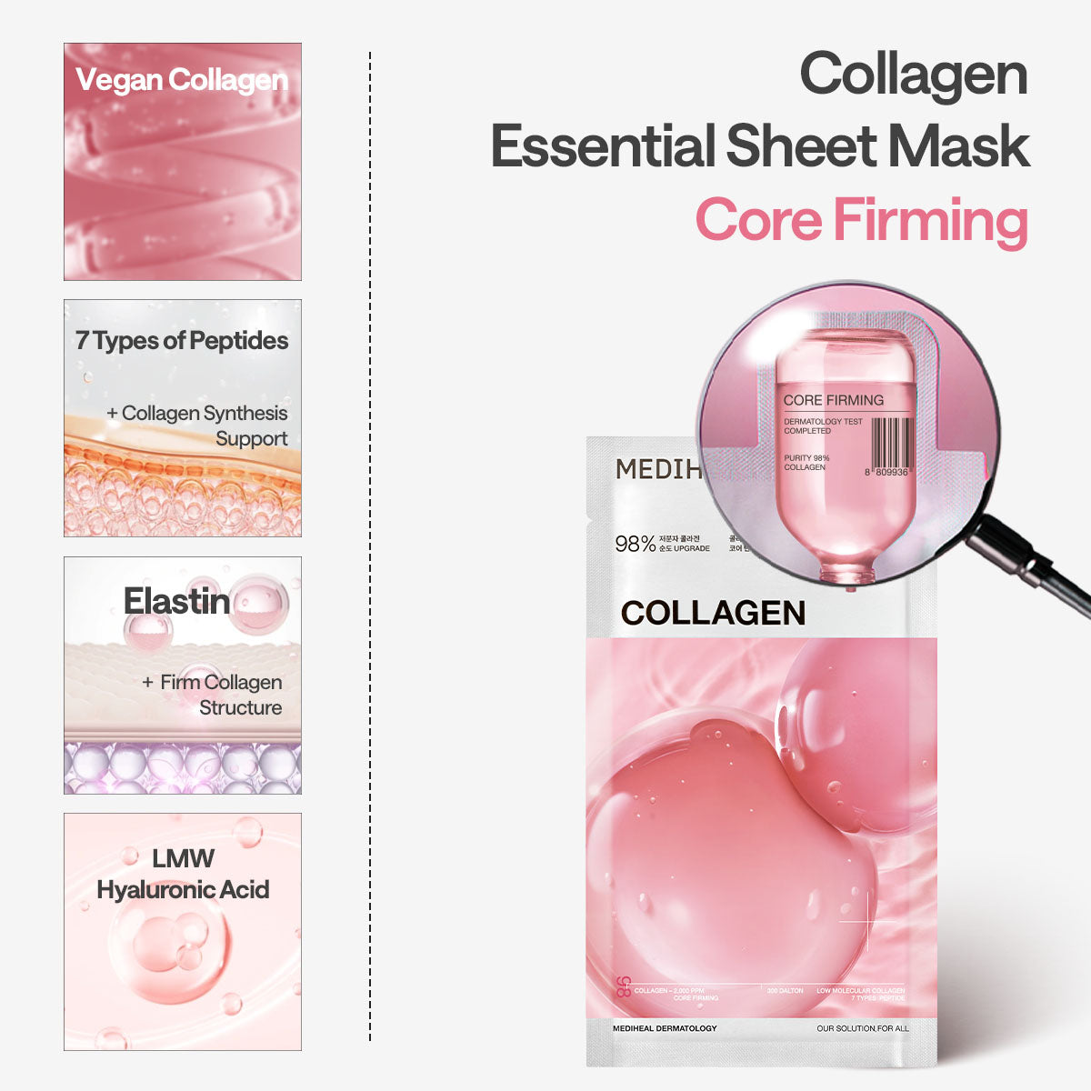 Skin Firming Essential Mask Core Firming