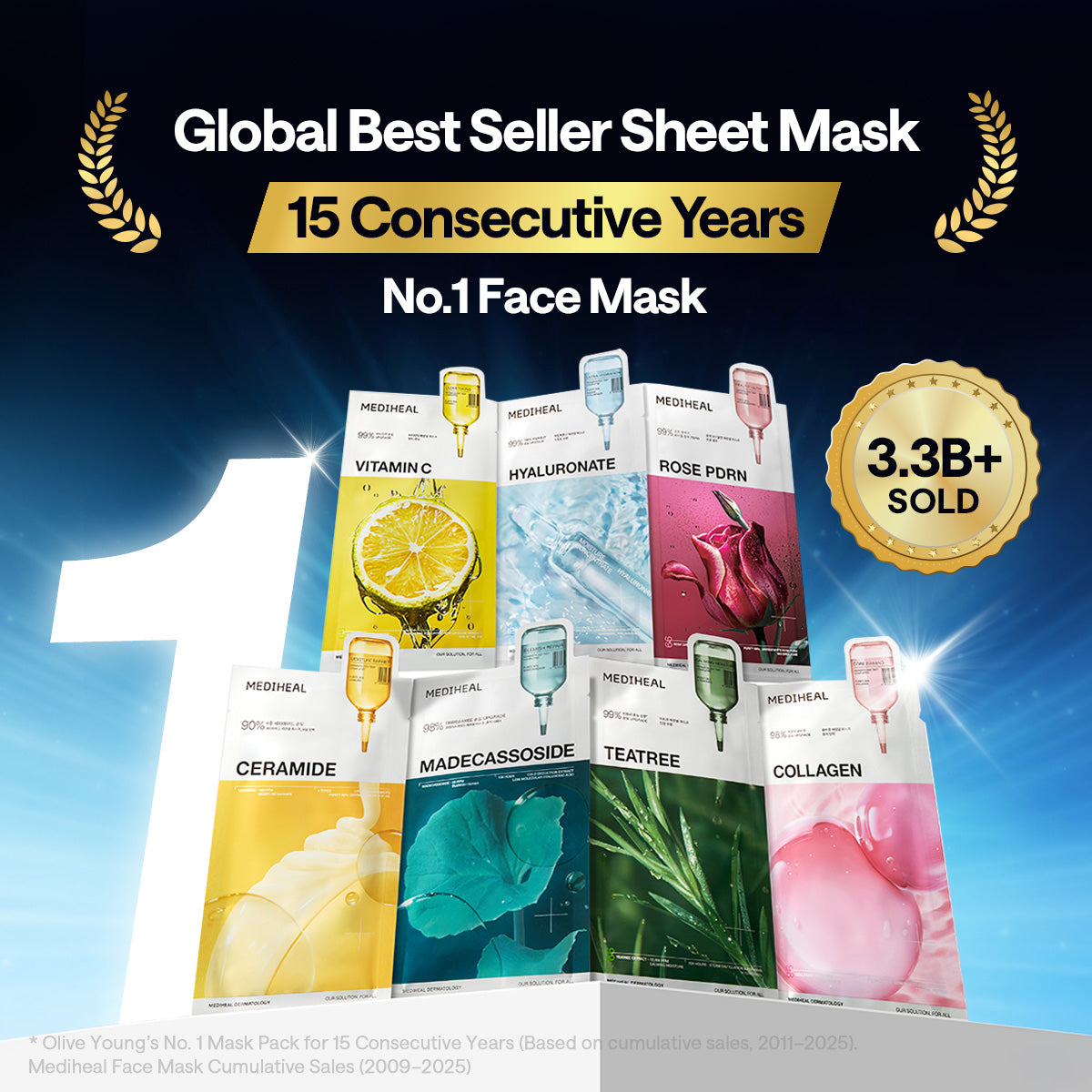 Skin Firming Essential Mask Core Firming