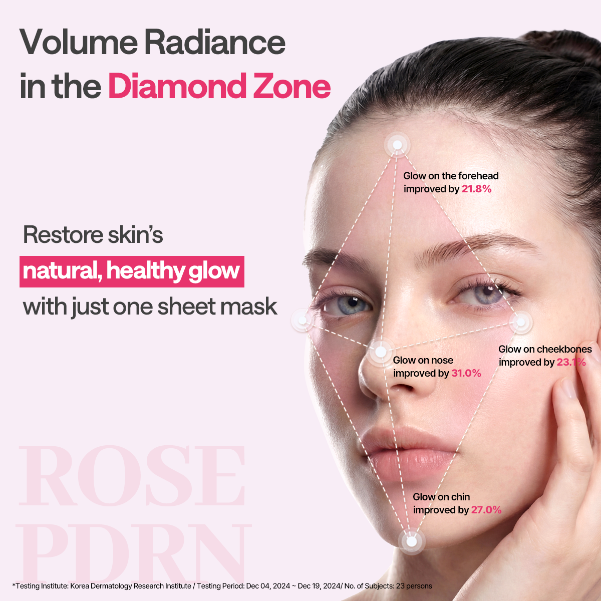 Rose PDRN Essential Mask Healthy Glow
