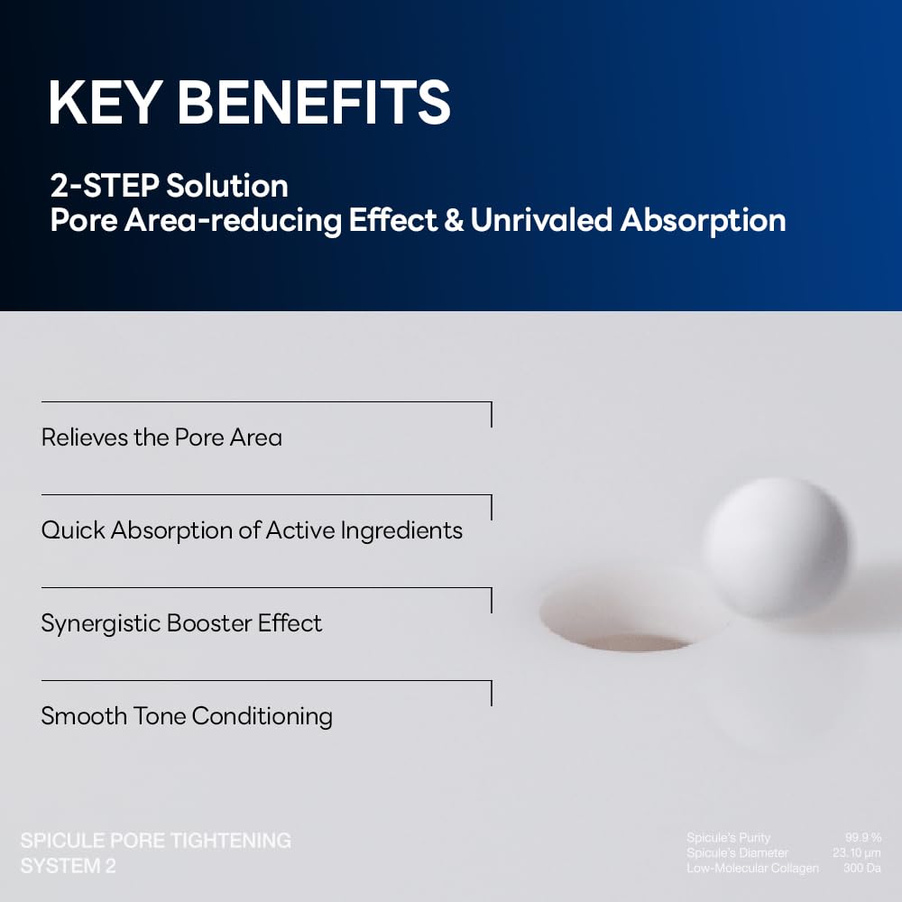 Spicule Pore Tightening System 2 - [brand_name]