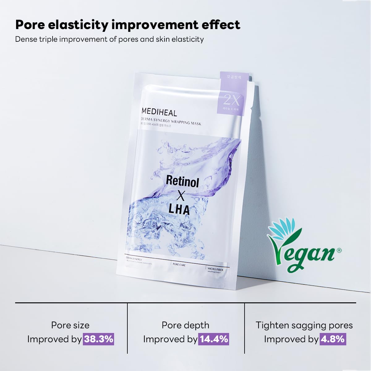 Derma Synergy Wrapping Mask Pore – Mediheal
