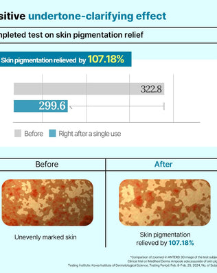 Derma Modeling Pack Madecassoside Blemish - [brand_name]
