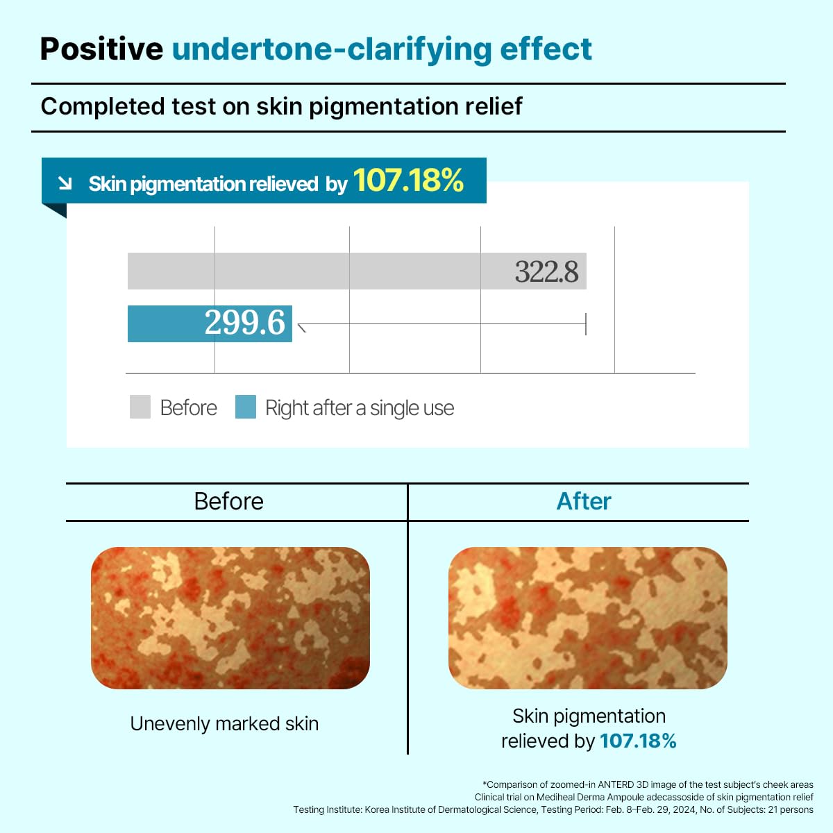 Derma Modeling Pack Madecassoside Blemish - [brand_name]