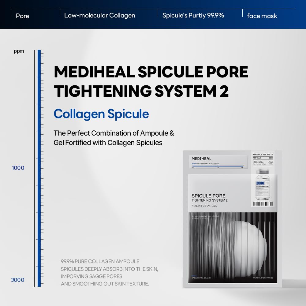 Spicule Pore Tightening System 2 - [brand_name]