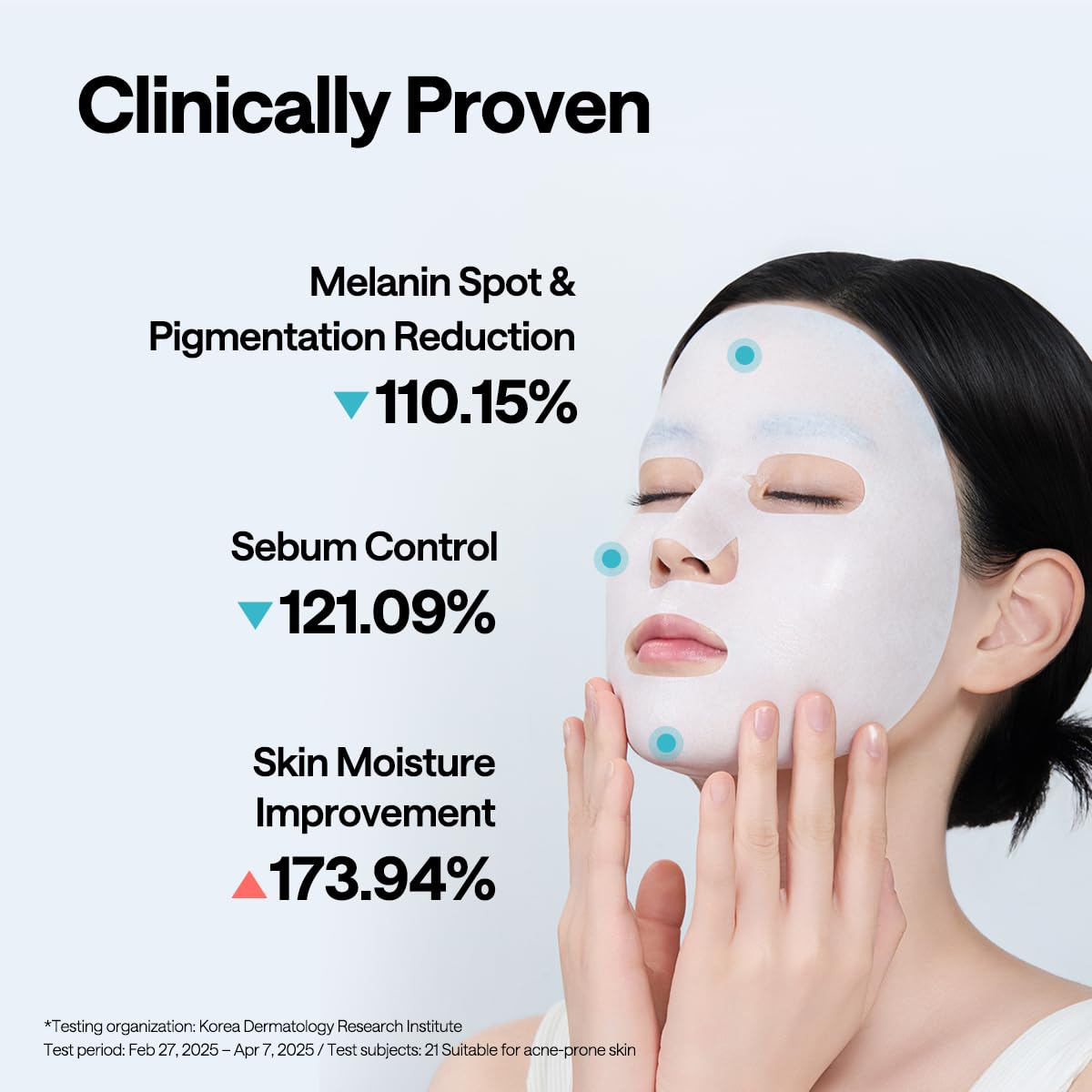 Madecassoside Wrapping Serum Mask – Mediheal