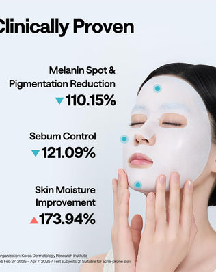 Mediheal Madecassoside Wrapping Serum Mask - [brand_name]