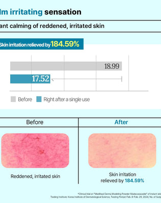 Derma Modeling Pack Madecassoside Blemish - [brand_name]