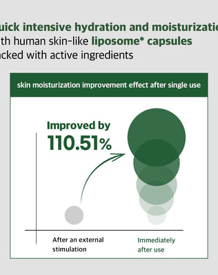 Teatree Calming Barrier Ampoule - [brand_name]