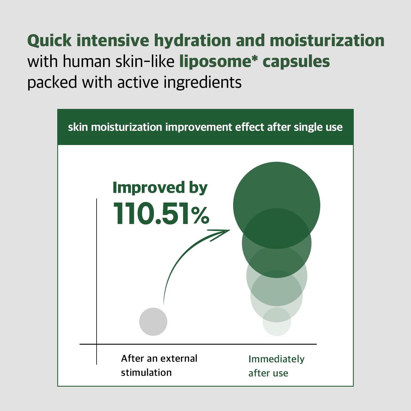 Teatree Calming Barrier Ampoule - [brand_name]
