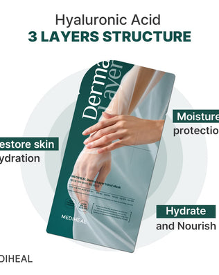 Derma Layer Hand Mask - [brand_name]