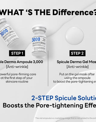 Spicule Pore Tightening System 2 - [brand_name]