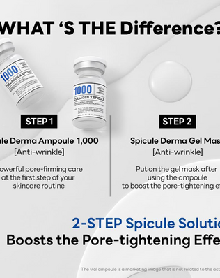 Spicule Pore Tightening System 1 - [brand_name]