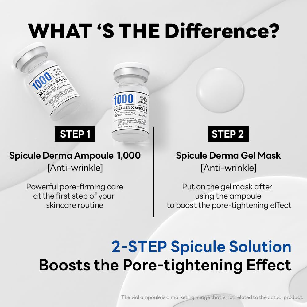 Spicule Pore Tightening System 1 - [brand_name]