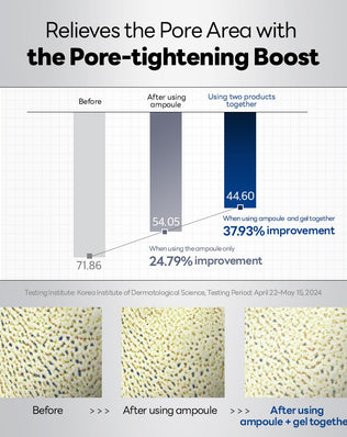 Spicule Pore Tightening System 1 - [brand_name]