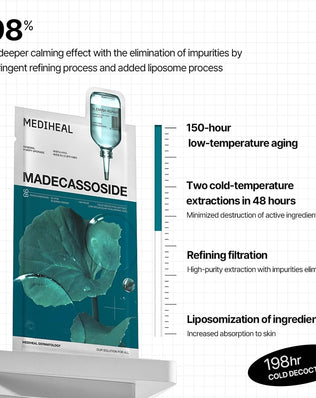 Madecassoside Essential Mask Blemish Repair - [brand_name]