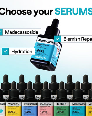 Madecassoside Blemish Repair Serum - [brand_name]