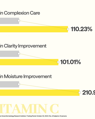 Vitamin C Essential Mask Clear Toning - [brand_name]